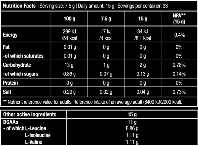 BCAA811 nutri facts