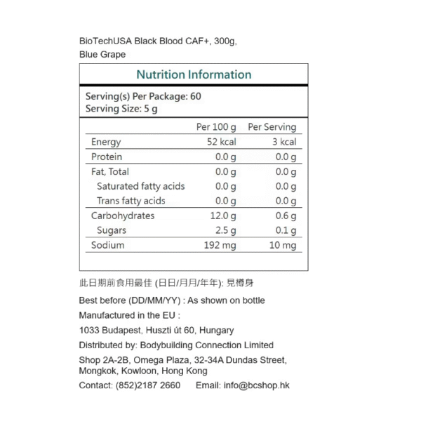 Ingredients fact