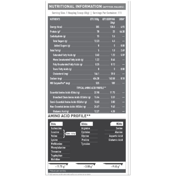 MuscleBlaze Biozyme Performance Whey Protein 4kg Chocolate Flavor nutritional facts