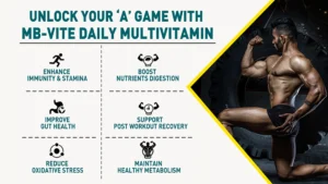 MuscleBlaze MB-VITE Daily Multivitamin 1
