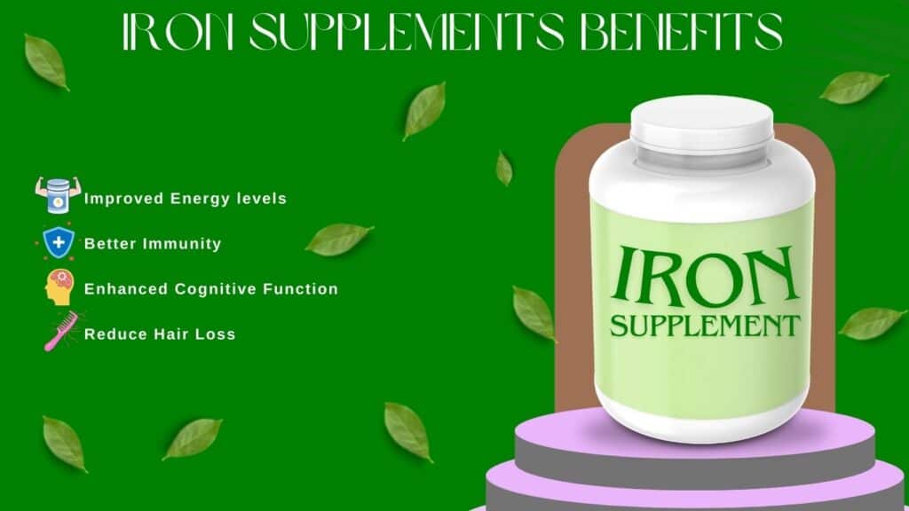 Iron supplements benefits