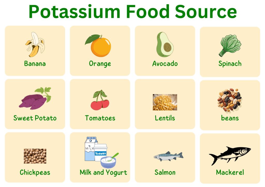 Potassium food source