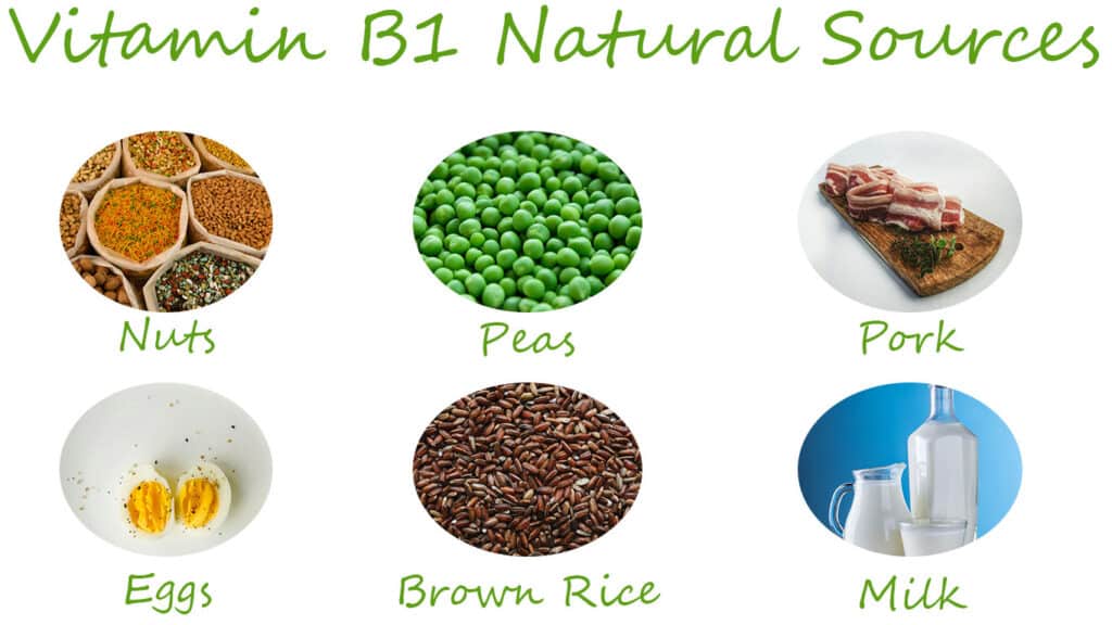 Sources of Vitamin B1