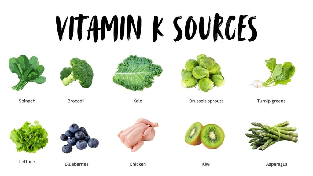 Vitamin K Sources