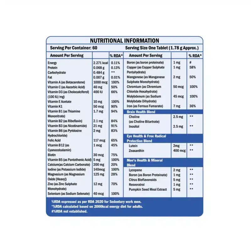 Scitron Men's Multivitamin Supplement facts