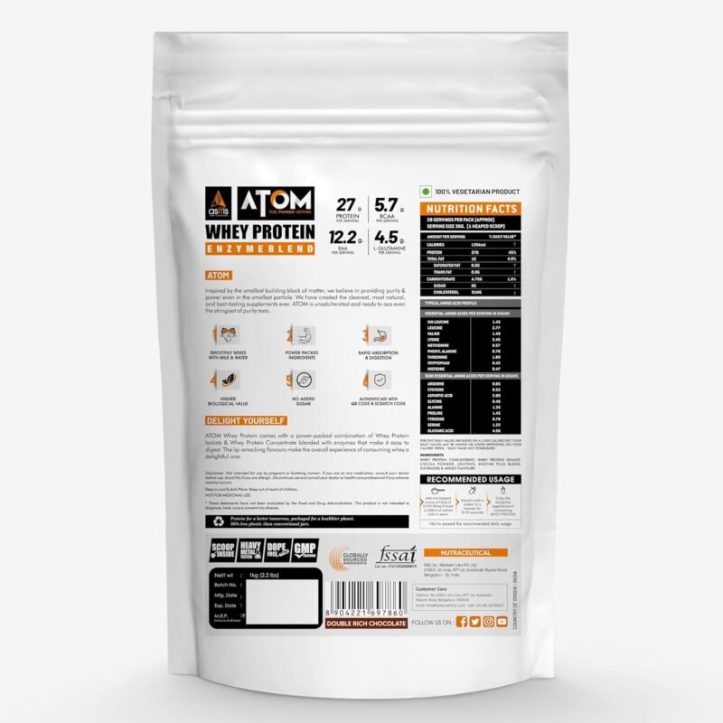 As It Is Atom Whey Protein Back