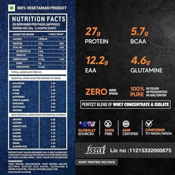 As It Is Atom Whey Protein Nutrition Fact
