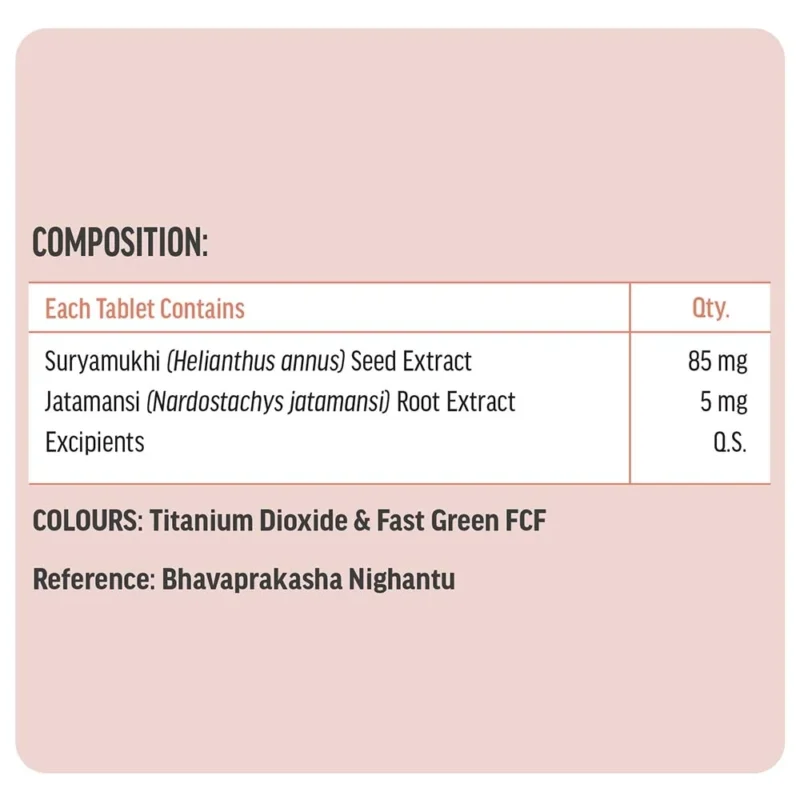 HK Vitals Biotin Tablets Composition
