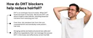 HK Vitals DHT Blocker Description