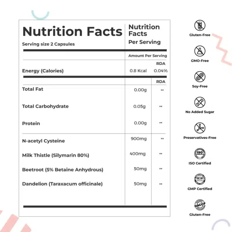 Health Spell Detox Liver N-Acetyl Cysteine Nutritional Info