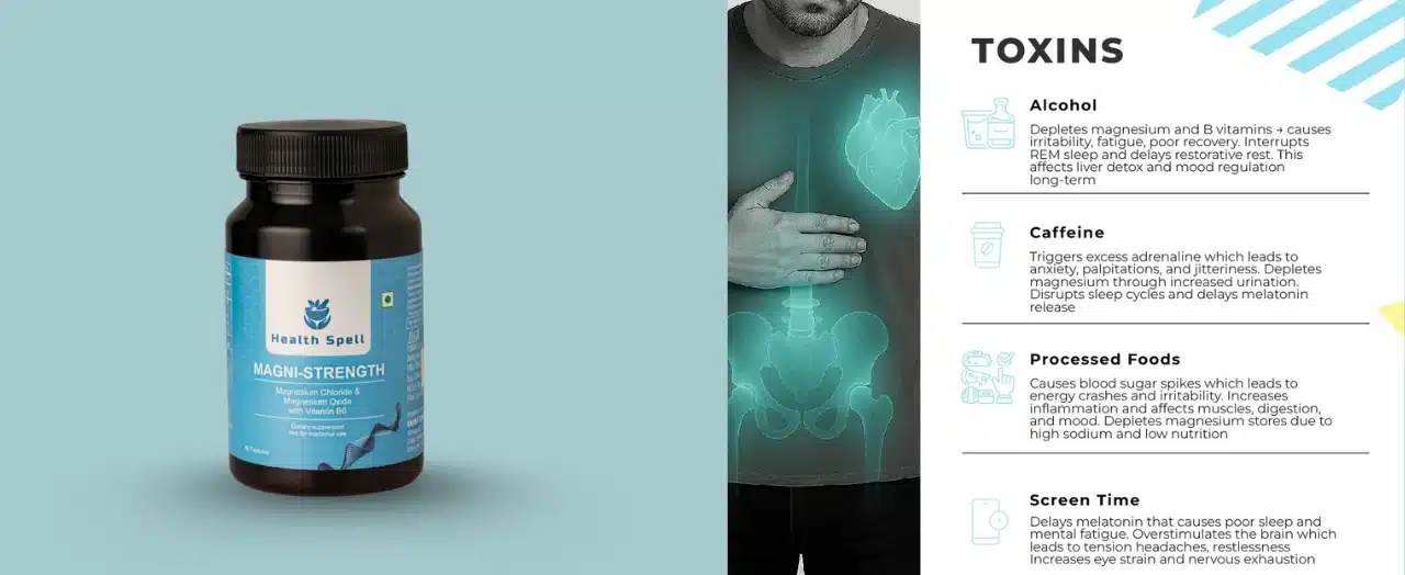Health Spell Magni-strength - 60 capsules
