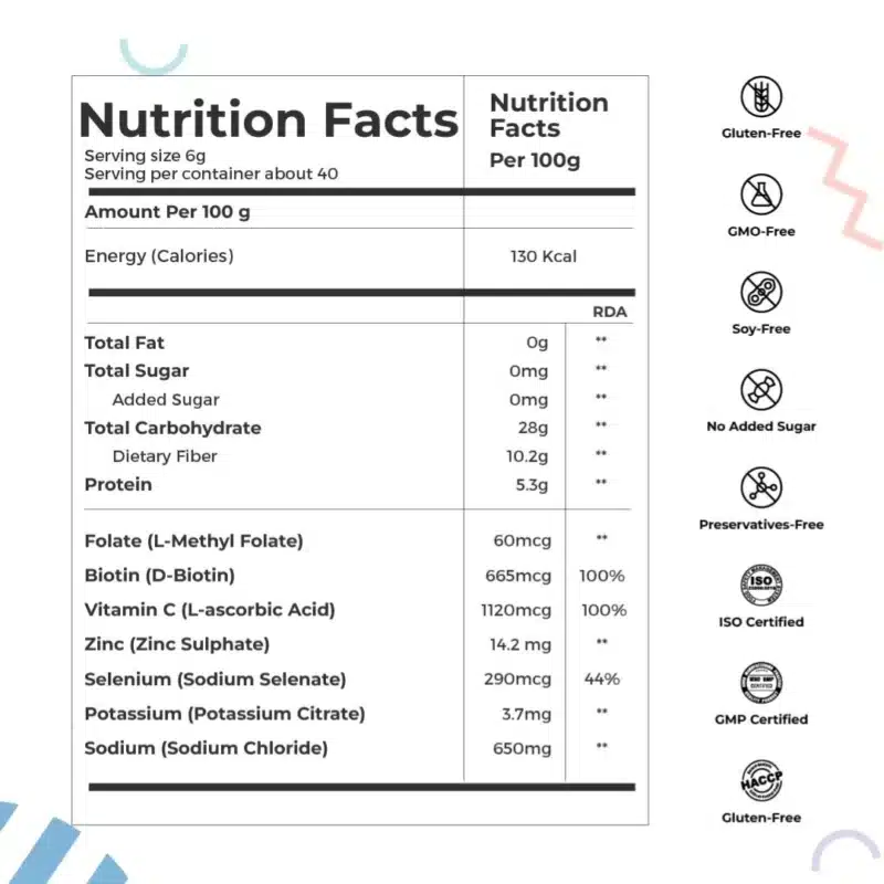 Health Spell Plant-based Collagen Nutritional Info