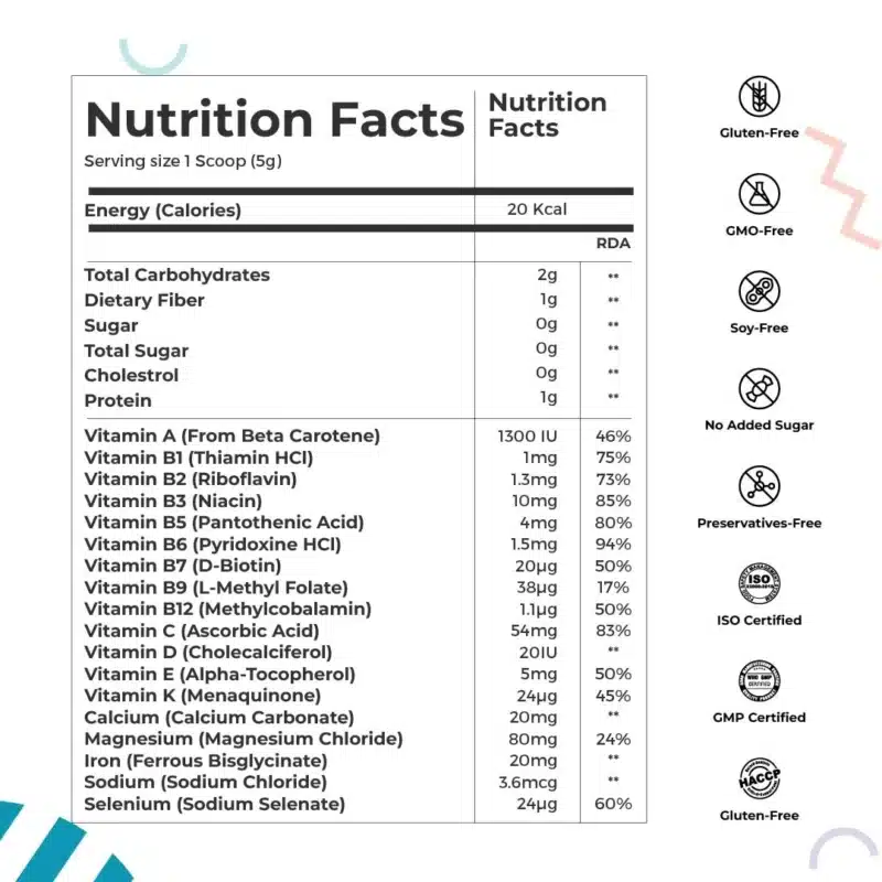Plant-based SuperGreens nutritional info