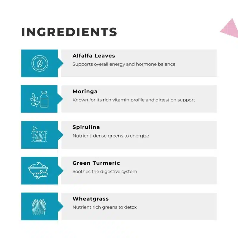 Plant-based SuperGreens Ingredient